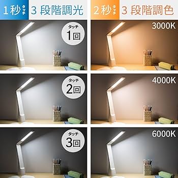 Amazon | オーム電機 デスクライト LED コードレス 充電式 調光
